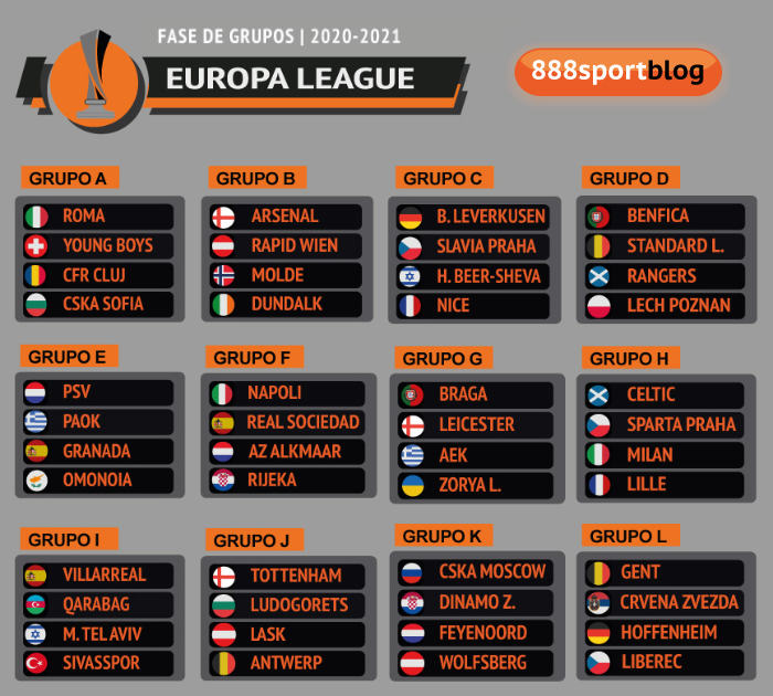 Calendario completo de la Europa League