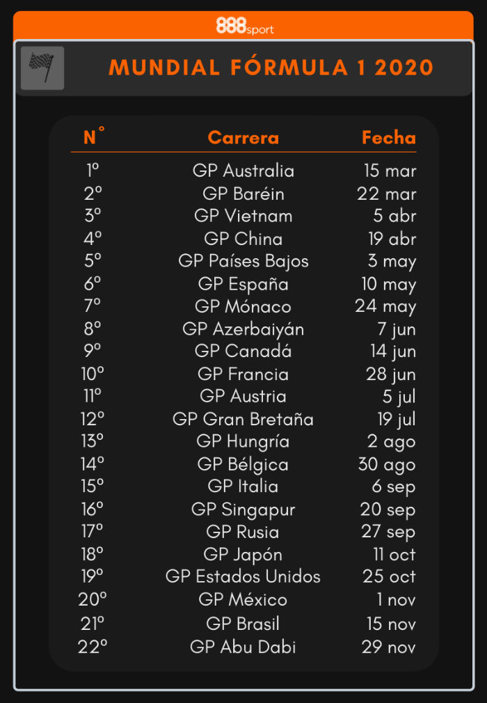 Calendario Mundial Formula 1