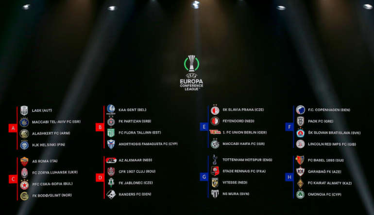 Calendario futbol Europa League 2021