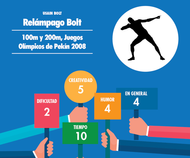 Celebraciones deporte Usain Bolt