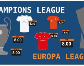 Las Cuotas a ganador de Champions y Europa League