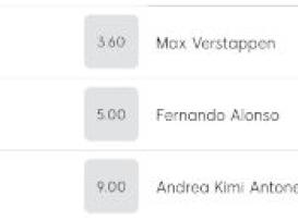 Fernando Alonso cuotas