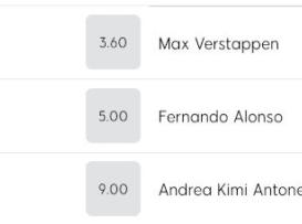 Cuotas Fernando Alonso