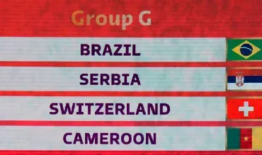 Grupos Mundial 2022